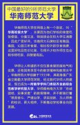 域都正在敏捷成长